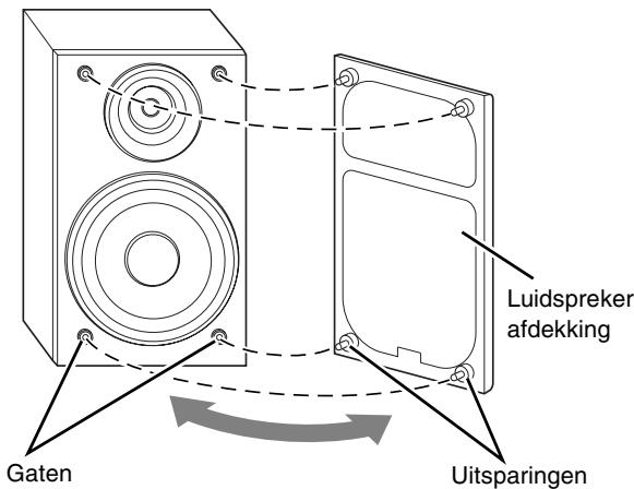 JVC UX-DM8 - Verwijderen van de luidsprekerafdekkingen: - 1