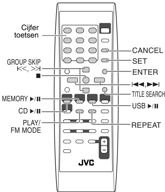 JVC UX-DM8 - Geavanceerde bediening voor weergave - 1