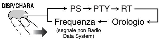 JVC UX-DM8 - Per migliorare le informazioni dei segnali Radio Data System - 1