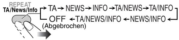 JVC UX-DM8 - Beim Hören eines UKW-Senders wahlen Sie den Programmtyp. - 1