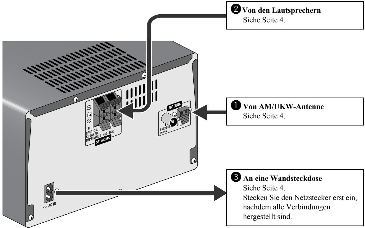 JVC UX-DM8 - Mitgeliefertes Zubehör - 1