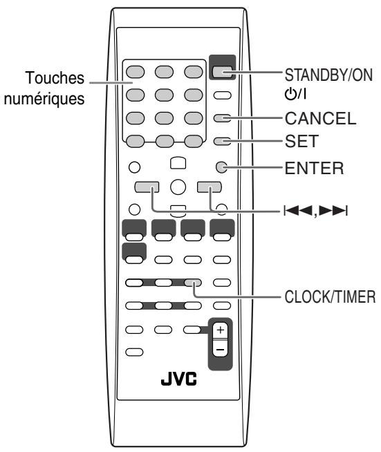 JVC UX-DM8 - Télécommande - 1