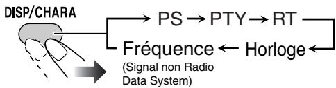 JVC UX-DM8 - Affichage des information du Radio Data System - 1