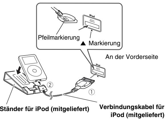 JVC UX-DM8 - Zum Anschlieben eines iPod - 1