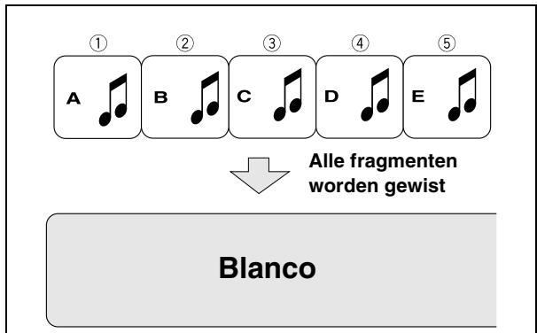 JVC UX-DM8 - Voorbeeld: Wissen van alle fragmenten. - 1