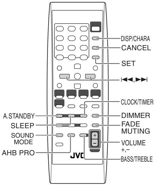 JVC UX-DM8 - Operazioni giornaliere—Regolazioni audio e generali - 1