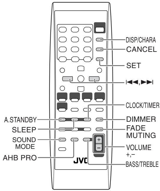JVC UX-DM8 - Opérations quotidiennes—Ajustement du son et autres ajustements - 1