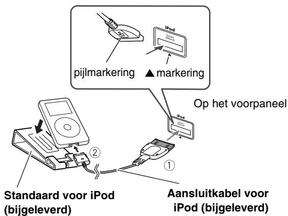 JVC UX-DM8 - Verbinden van een iPod - 1