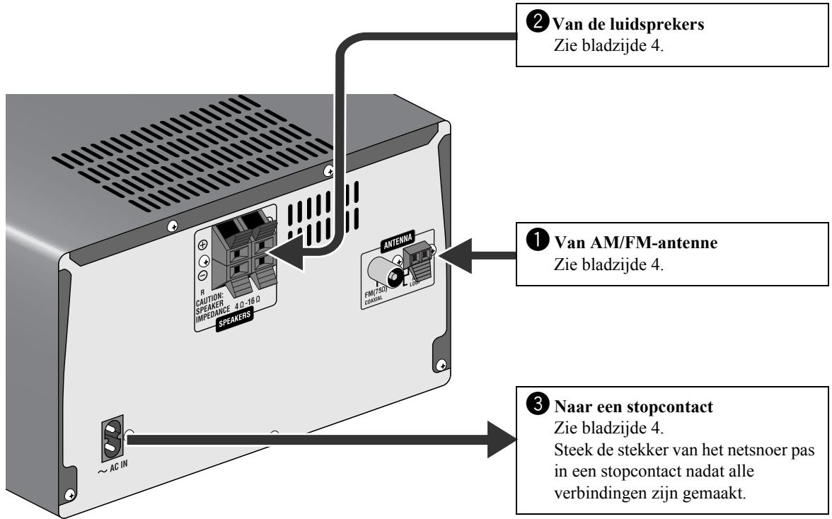 JVC UX-DM8 - Bijgeleverde accessoires - 1