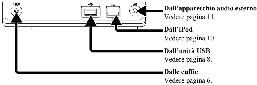 JVC UX-DM8 - Accessor in dotazione - 2
