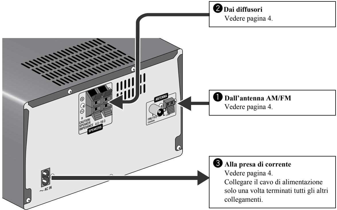 JVC UX-DM8 - Accessor in dotazione - 1