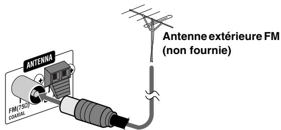 JVC UX-DM8 - Antenne AM/FM - 3