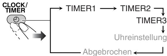 JVC UX-DM8 - Wahlen Sie „TIMER1“, „TIMER2“ oder „TIMER3“. - 1