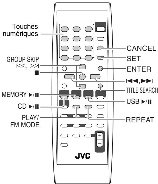 JVC UX-DM8 - Opérations avancées de lecture - 1