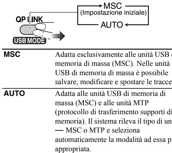 JVC UX-DM8 - Selezionare la modalità di connessione USB desiderata: - 1