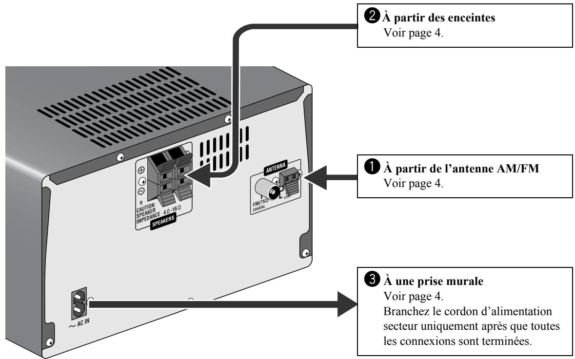JVC UX-DM8 - Accessoires fournis - 1