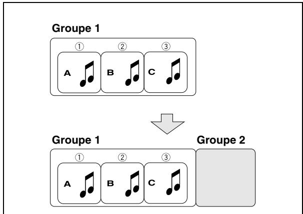 JVC UX-DM8 - Création d'un groupe (FORM GR) - 1