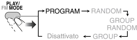 JVC UX-DM8 - Attivare la riproduzione programmata. - 1