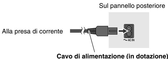 JVC UX-DM8 - Per collegare il cavo di alimentazione - 1