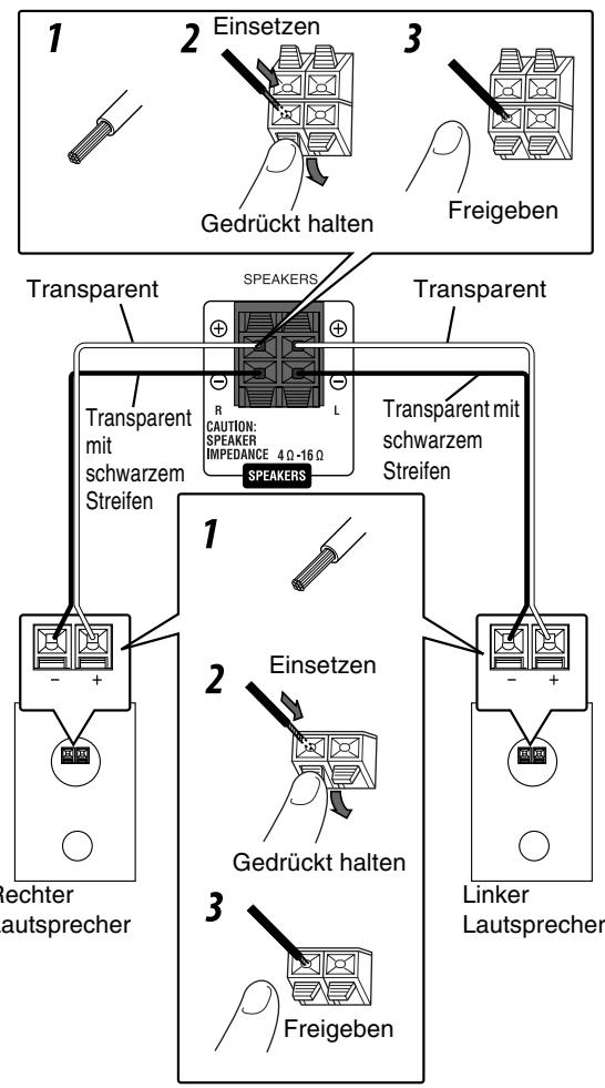 JVC UX-DM8 - Lautsprecher - 1