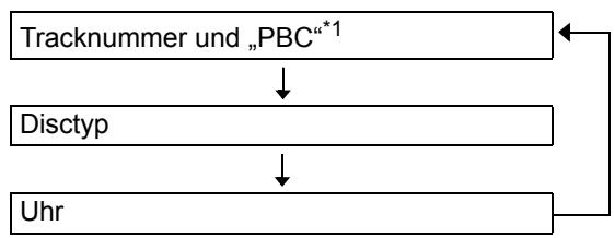 JVC UX-GN7V - ■ Bei Wiedergabe von VCD oder SVCD - 1