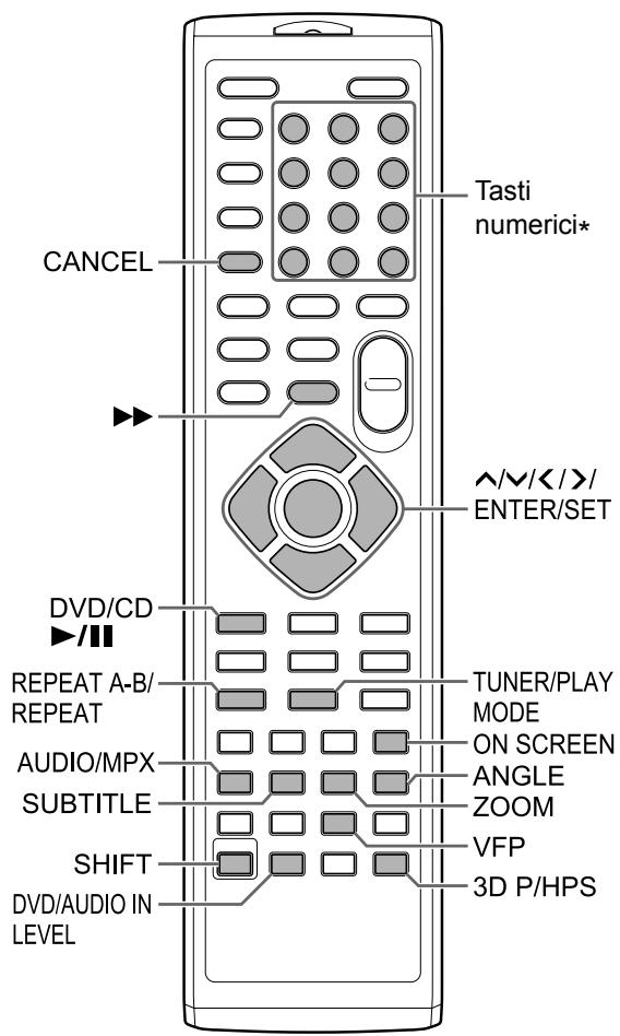 JVC UX-GN7V - DVD VR - 3