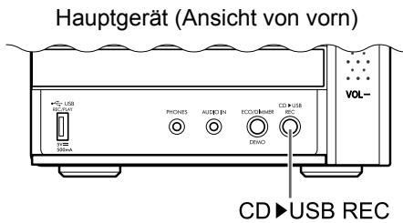 JVC UX-GN7V - Aufnahme aller Titel von einer CD auf ein USB-Gerät - 1