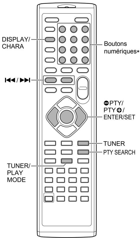 JVC UX-GN7V - Appuyez sur  sur l'unité principale en maintainant ■ enforcé sur l'unité principale. - 1
