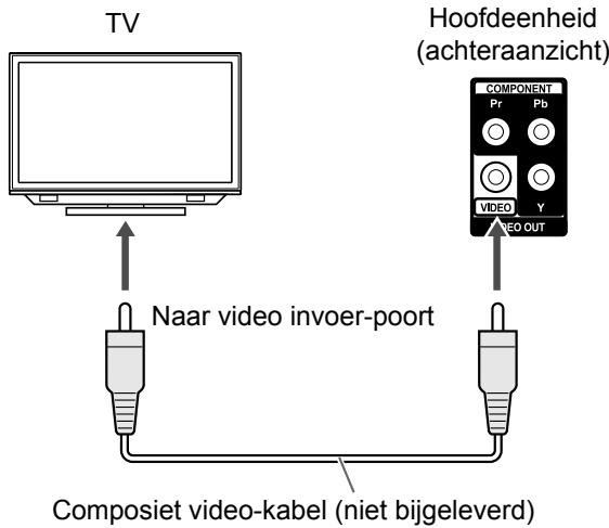 JVC UX-GN7V - Een TV aansluiten via de [VIDEO]-poort - 1