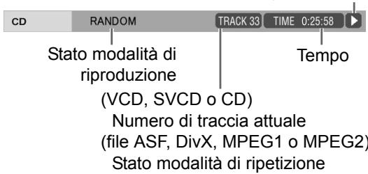 JVC UX-GN7V - File VCD, SVCD, CD, ASF, DivX, MPEG1 o MPEG2 - 1