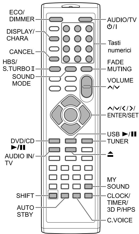 JVC UX-GN7V - Selezione del tipo di segnale video - 2