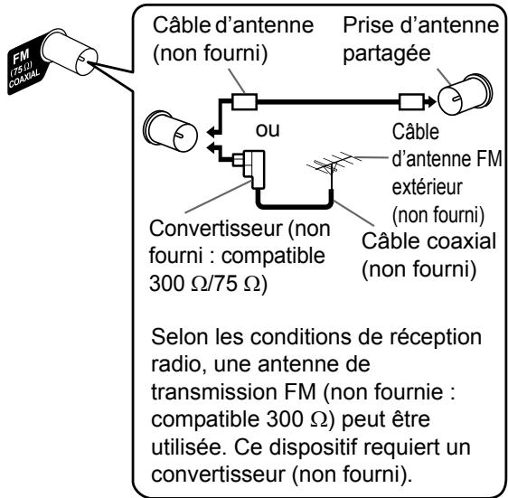 JVC UX-GN7V - Antenne FM (fournie) - 2