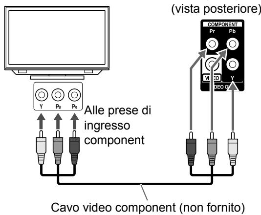 JVC UX-GN7V - Collegamento ad un tevisore con la presa [COMPONENT] - 1