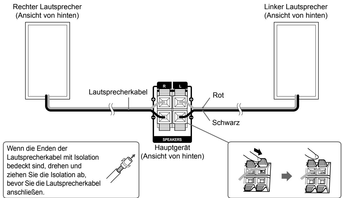 JVC UX-GN7V - Anschlieben der Laufsprecher - 1