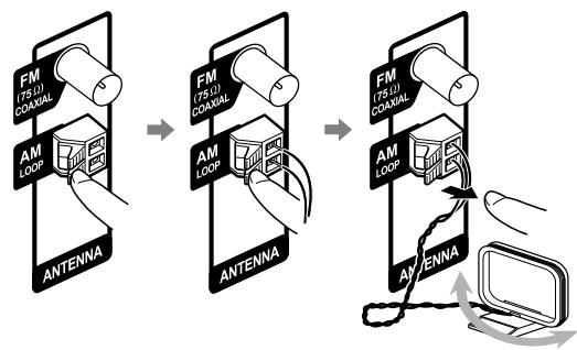 JVC UX-GN7V - Collegamento dell'antenna a telaio AM - 1