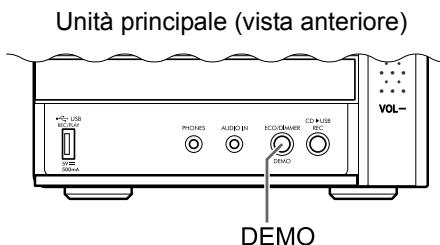JVC UX-GN7V - Disabilitazione del display dimostrativo - 1