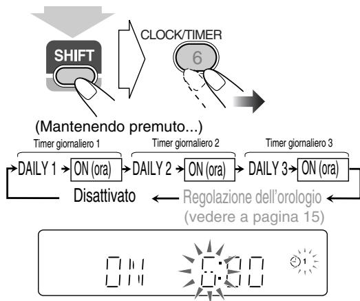 JVC UX-G48 - Impostazione del timer giornaliero - 2