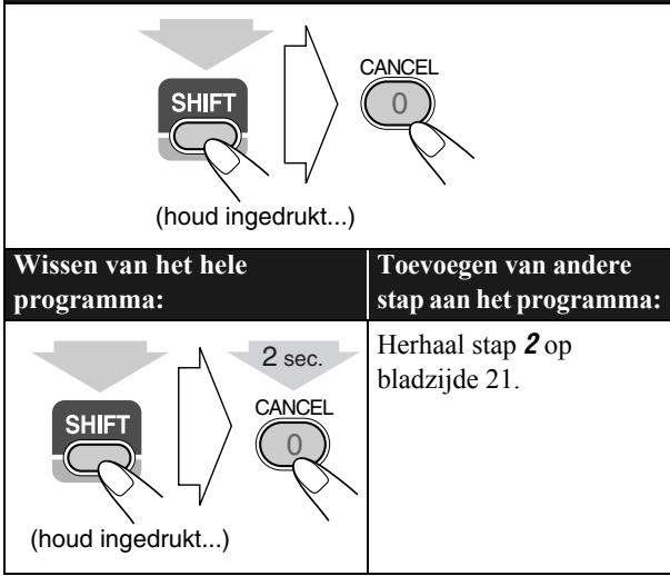 JVC UX-G48 - Veranderen van het programme - 1