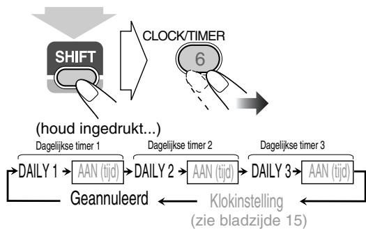 JVC UX-G48 - Activeren van de dagelijkse timer - 1