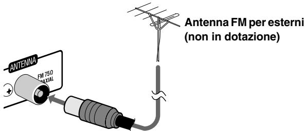 JVC UX-G48 - Antenna FM (in dotazione) - 1