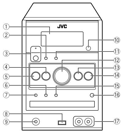 JVC UX-G48 - Accessor in dotazione - 2