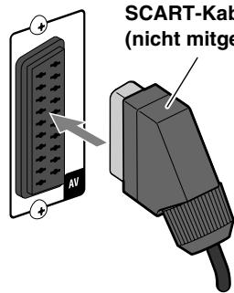 JVC UX-G48 - ⑤ TV/Monitor - 2