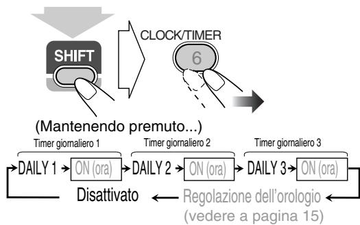 JVC UX-G48 - Per disattivare il timer giornaliero - 4