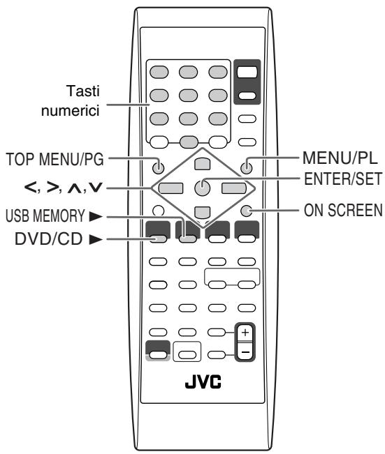 JVC UX-G48 - Comandi sullo schermo - 1