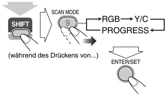 JVC UX-G48 - Ändern des Abtastmodus Remote INFO - 1