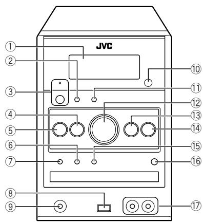 JVC UX-G48 - Mitgeliefertes Zubehör - 2