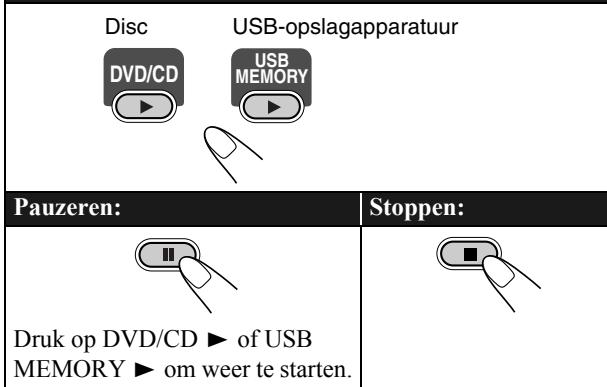 JVC UX-G48 - Weergave van een disc/USB-opslagapparatuur - 1