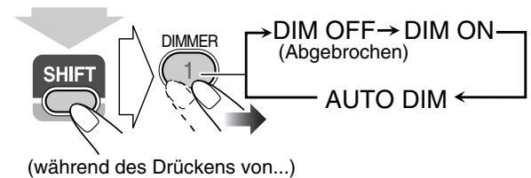 JVC UX-G48 - Anpassen der Displayhelligkeit - 1