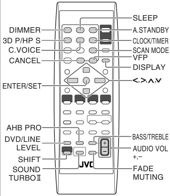 JVC UX-G48 - Dagelijkse bediening—Instellen van het geluid & overige - 1