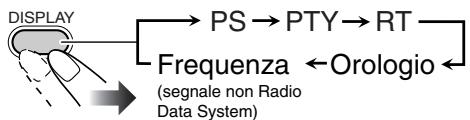 JVC UX-G48 - Per migliorare le informazioni dei segnali Radio Data System - 1